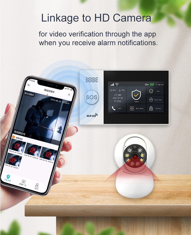 Smart Alarm System Kenya